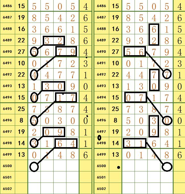 河北省排列五走势图，数字背后的智慧与策略