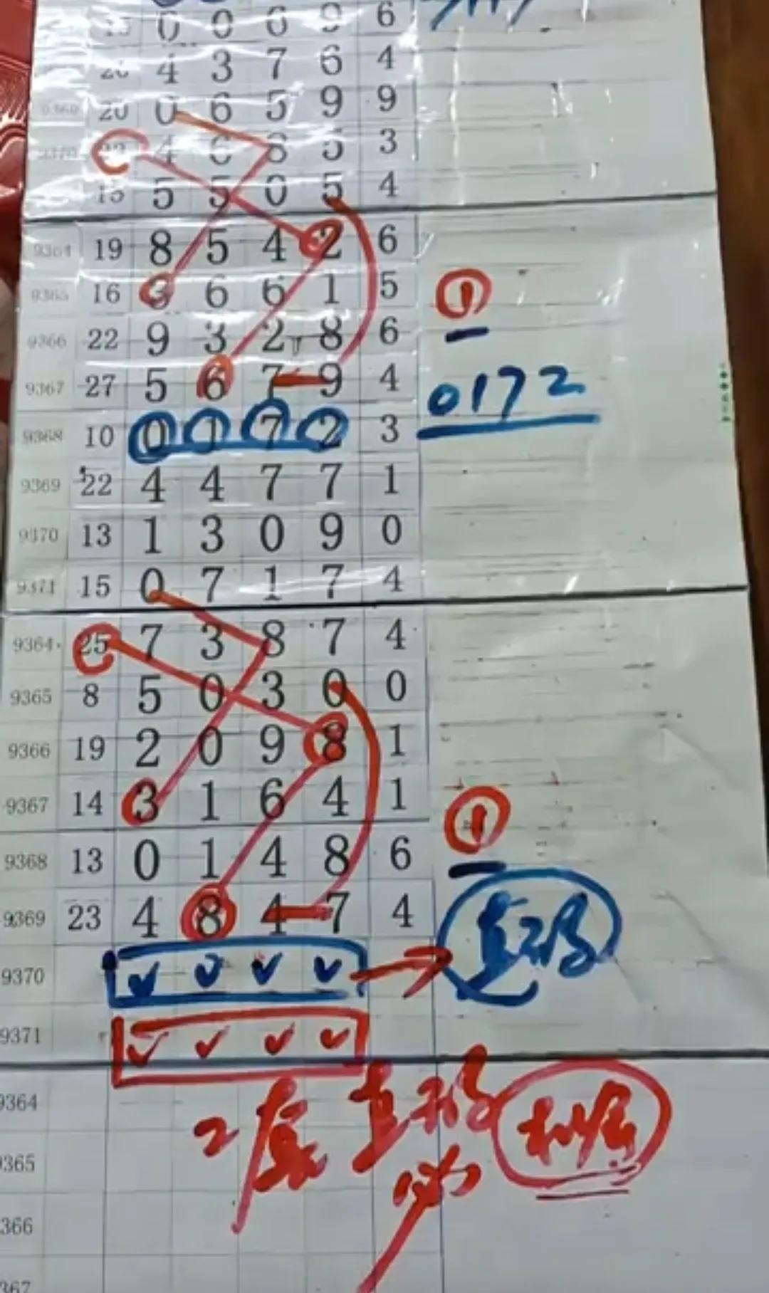 探索体彩排列五走势的奥秘，综合分析与策略指南