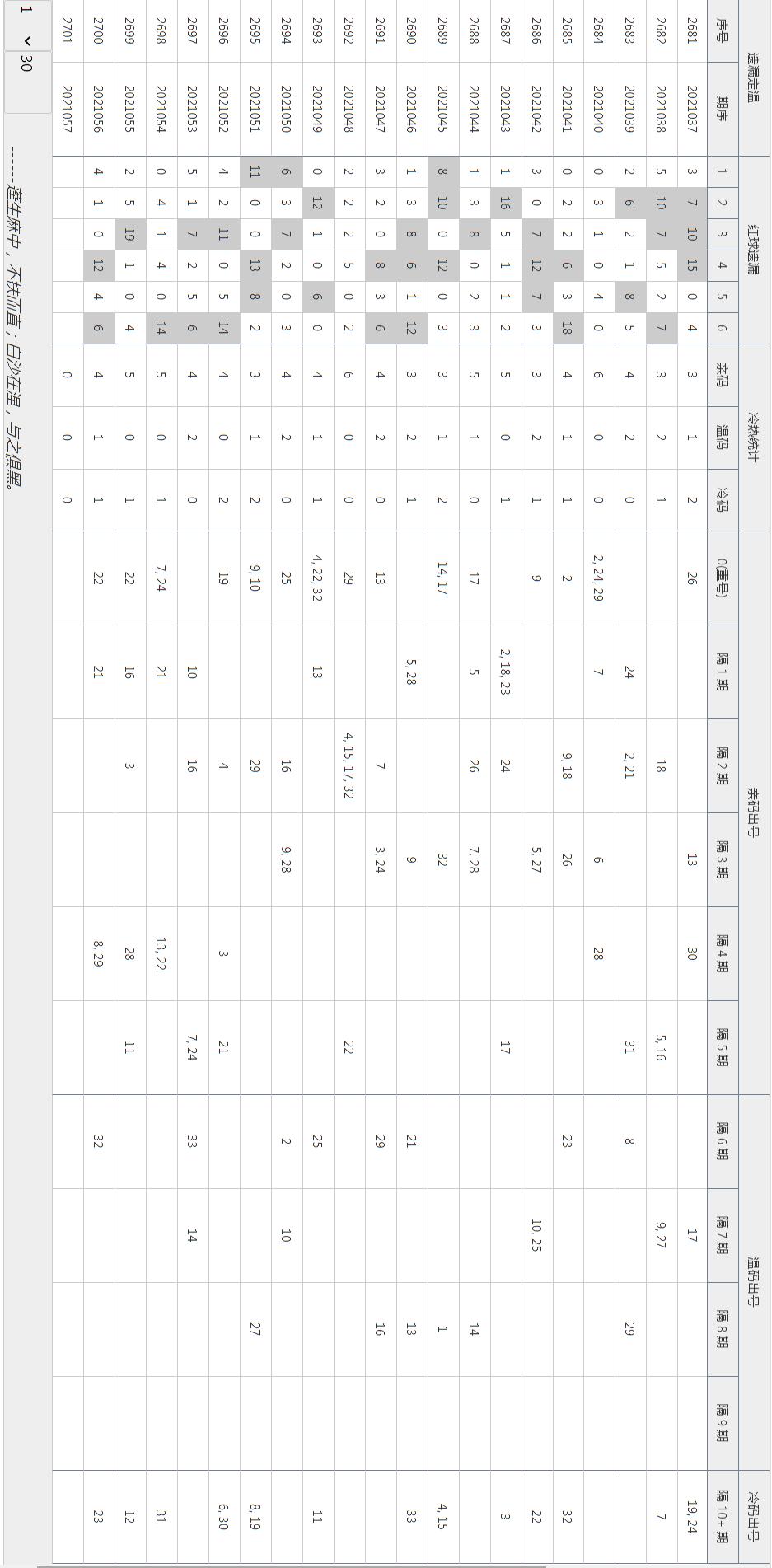 2021057期双色球开奖公告，梦想与幸运的碰撞