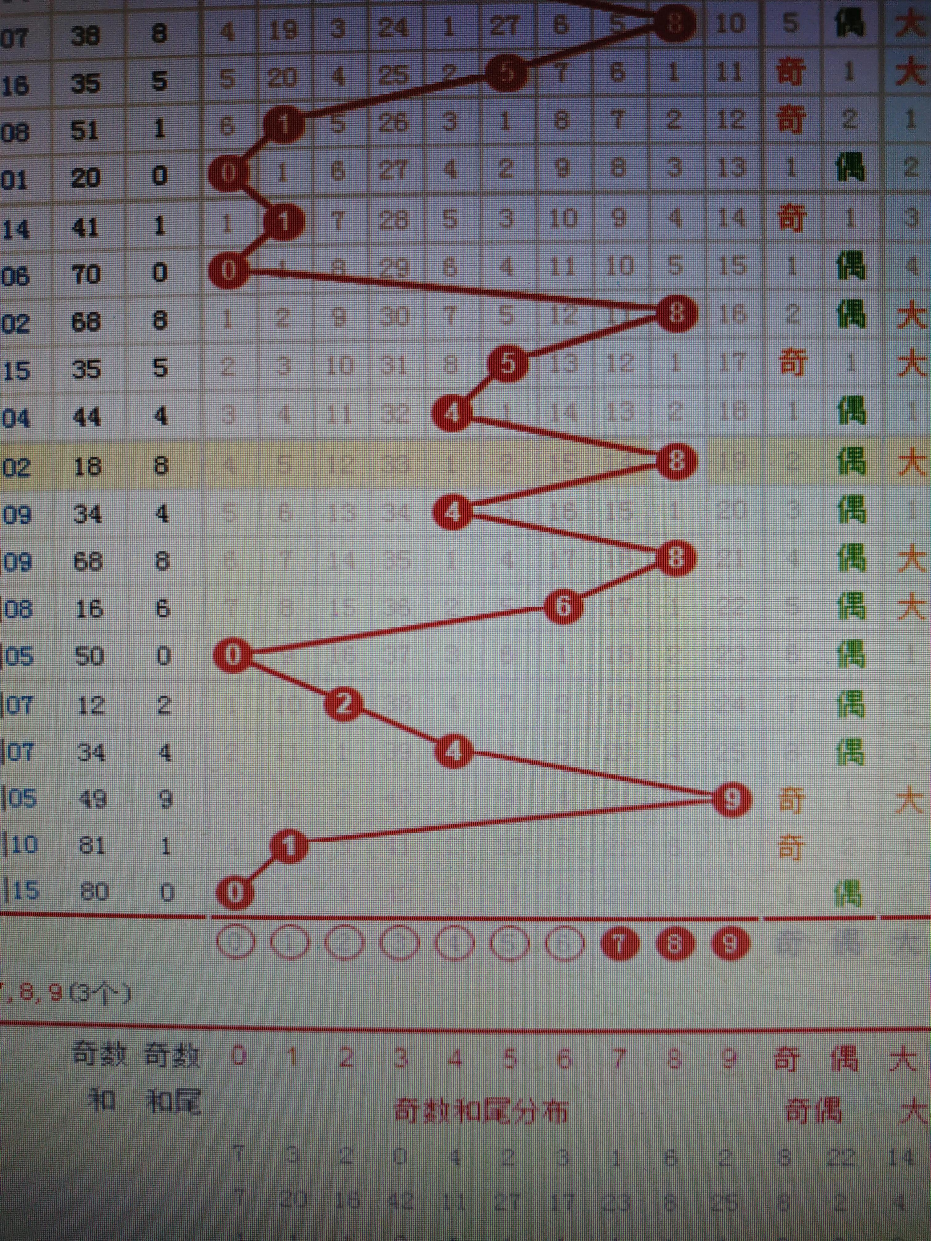 探索中国福利彩票双色球第2022036期的神秘之旅