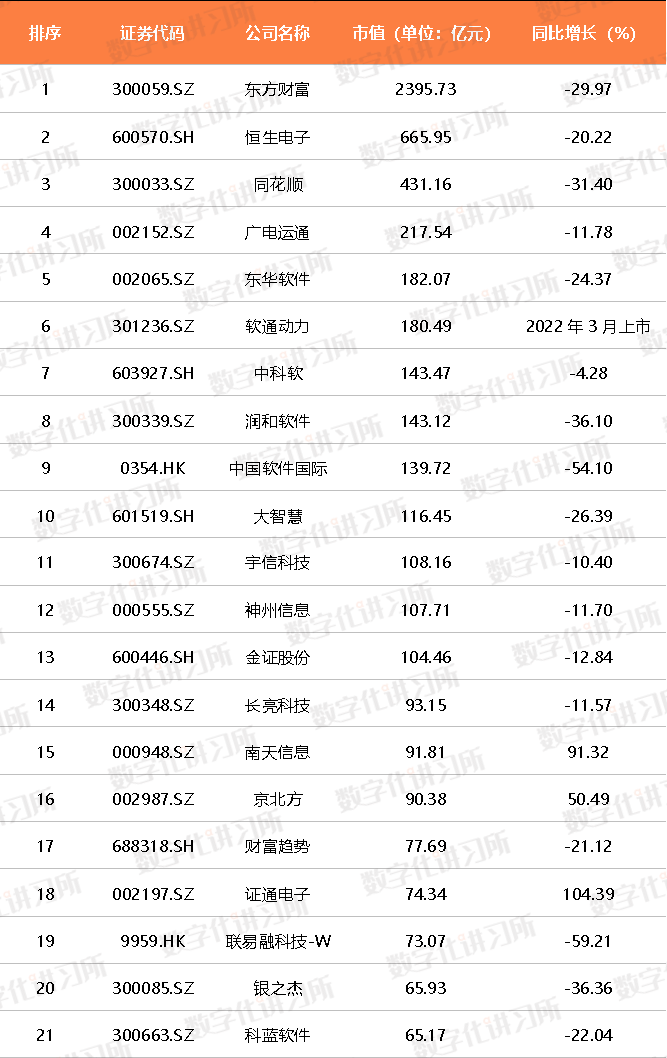 彩之网双色球实时数据排序，揭秘数字背后的奥秘
