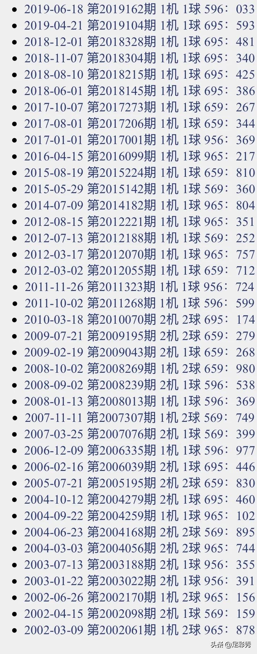 彩神通，揭秘关注码、金码与对应码的奥秘