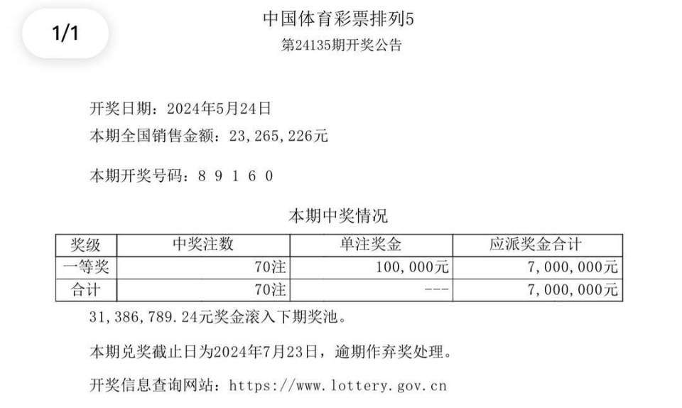彩票宝典，解锁最新开奖结果，探索幸运之门