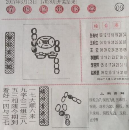 揭秘双色球，字谜背后的数字游戏