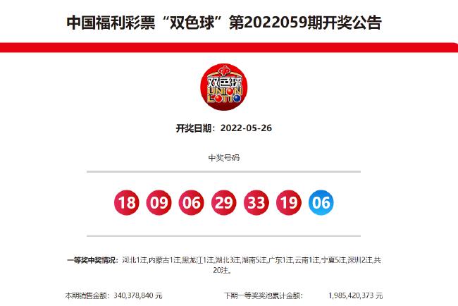 内蒙古双色球昨夜绽放幸运之光，彩民喜迎大奖