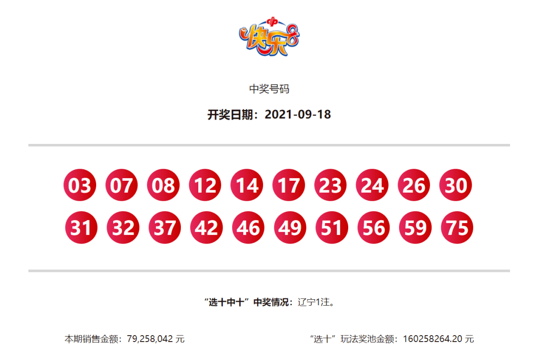 福利彩票20期开奖号码