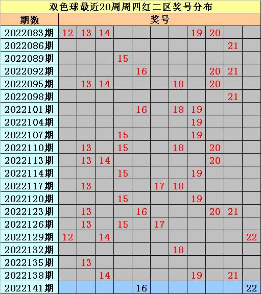 澳门新历史开奖记录，透视博彩之都的变迁与辉煌新澳门历史开奖记录查询表