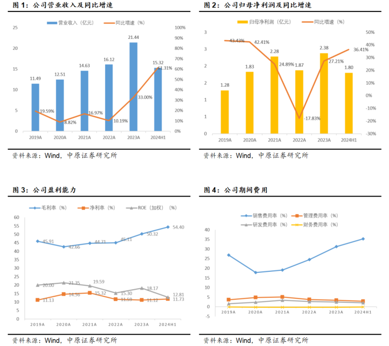 揭秘大乐透预测，十位专家牛彩网汇总分析