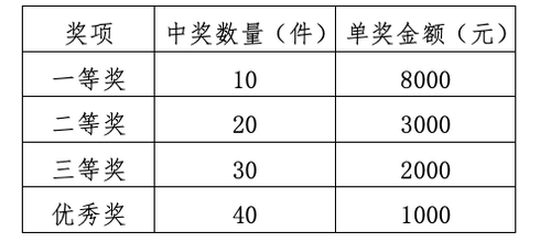 双色球开机号