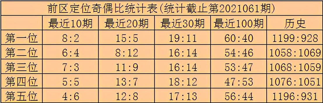 2021062期大乐透开奖结果揭晓，梦想与幸运的碰撞