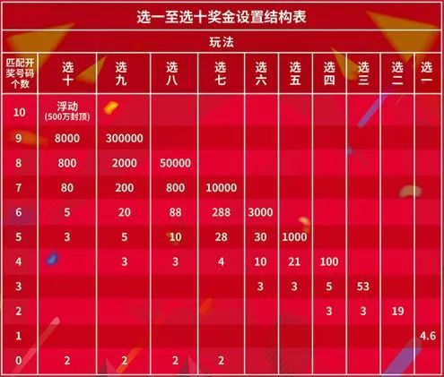 福彩3D焰舞字谜总汇，解锁智慧与乐趣的奇妙之旅
