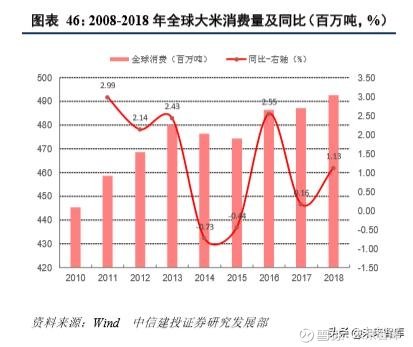 吉林十一选五直选走势图，深度解析与策略指南