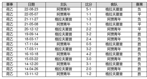 心理健康 第151页