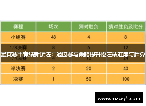 足球竞猜输赢规则全解析，从规则到策略的深度解读