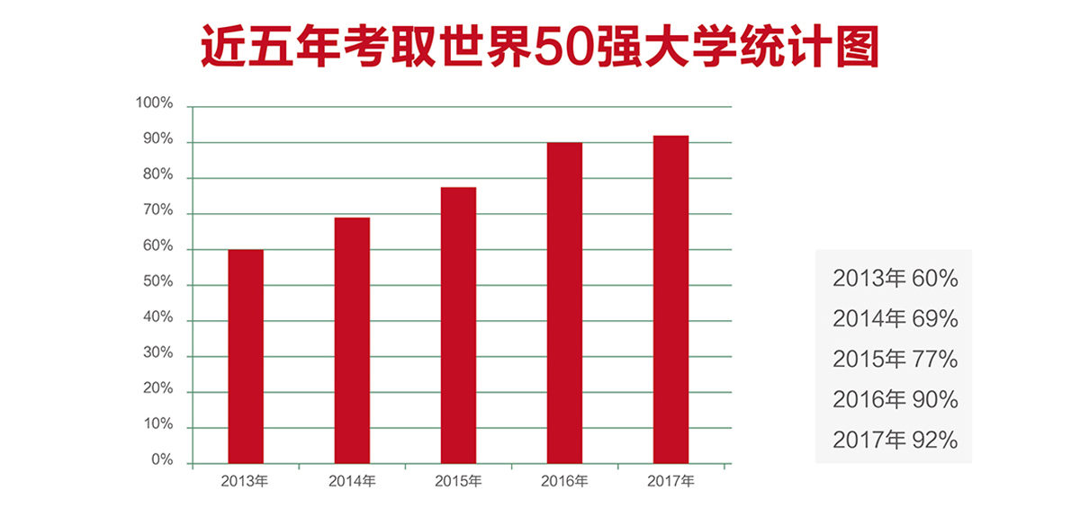 探索内蒙古排5走势图，数字背后的奥秘与趋势分析