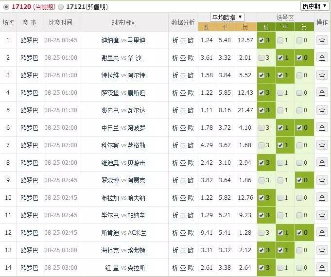 足球彩票，揭秘开奖结果与奖金的奥秘