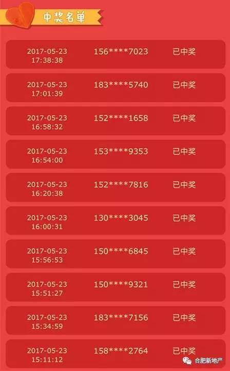 今日头条，彩票中奖新闻引爆社交圈，揭秘中奖背后的故事与启示