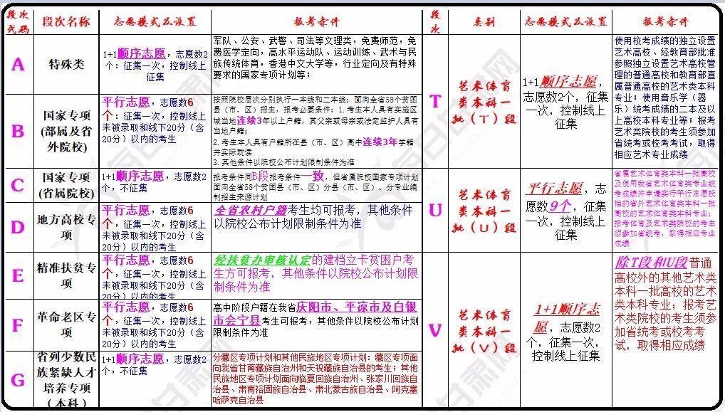 甘肃快递服务现状与未来展望，在挑战中寻找新机遇