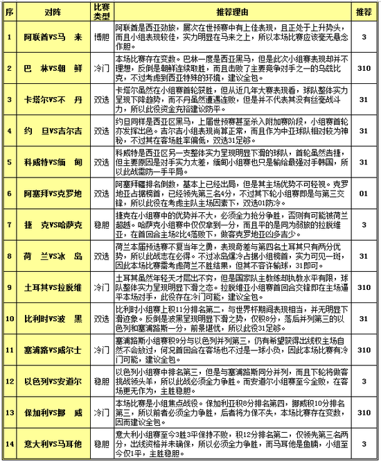 程远定胆杀号，揭秘彩票投注的智慧与策略