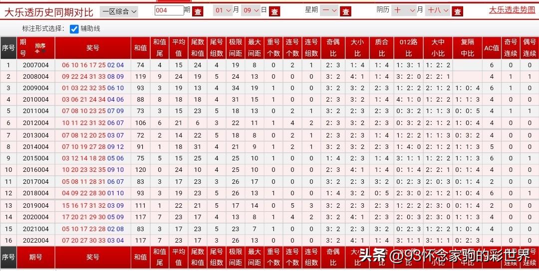 超级大乐透，探寻开机号背后的奥秘与乐趣