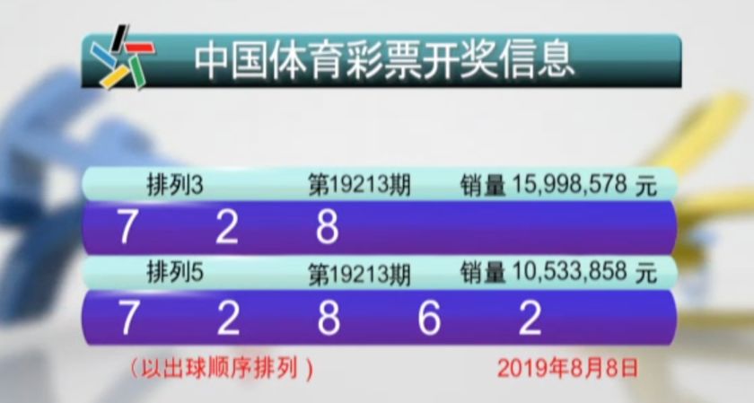双色球开奖结果41，揭秘背后的概率与幸运的碰撞