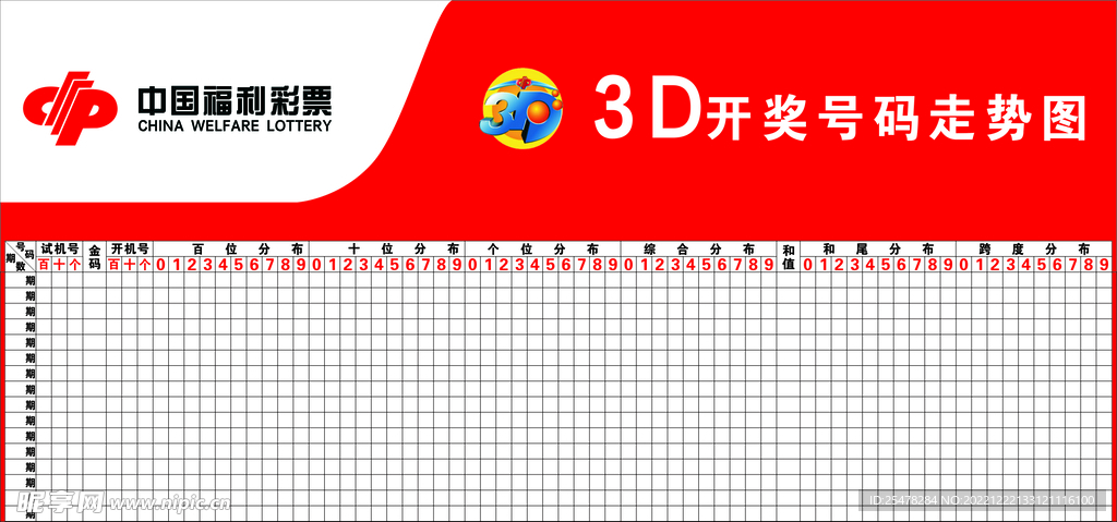 3D彩票，500期基本走势图深度解析
