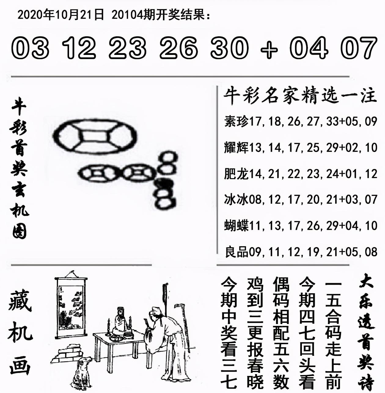 探索天齐网首页图谜大全总汇，一场智慧与趣味的奇妙之旅
