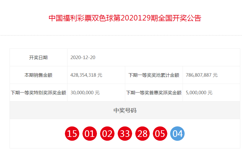 彩票双色球，揭秘开奖日期与时间表