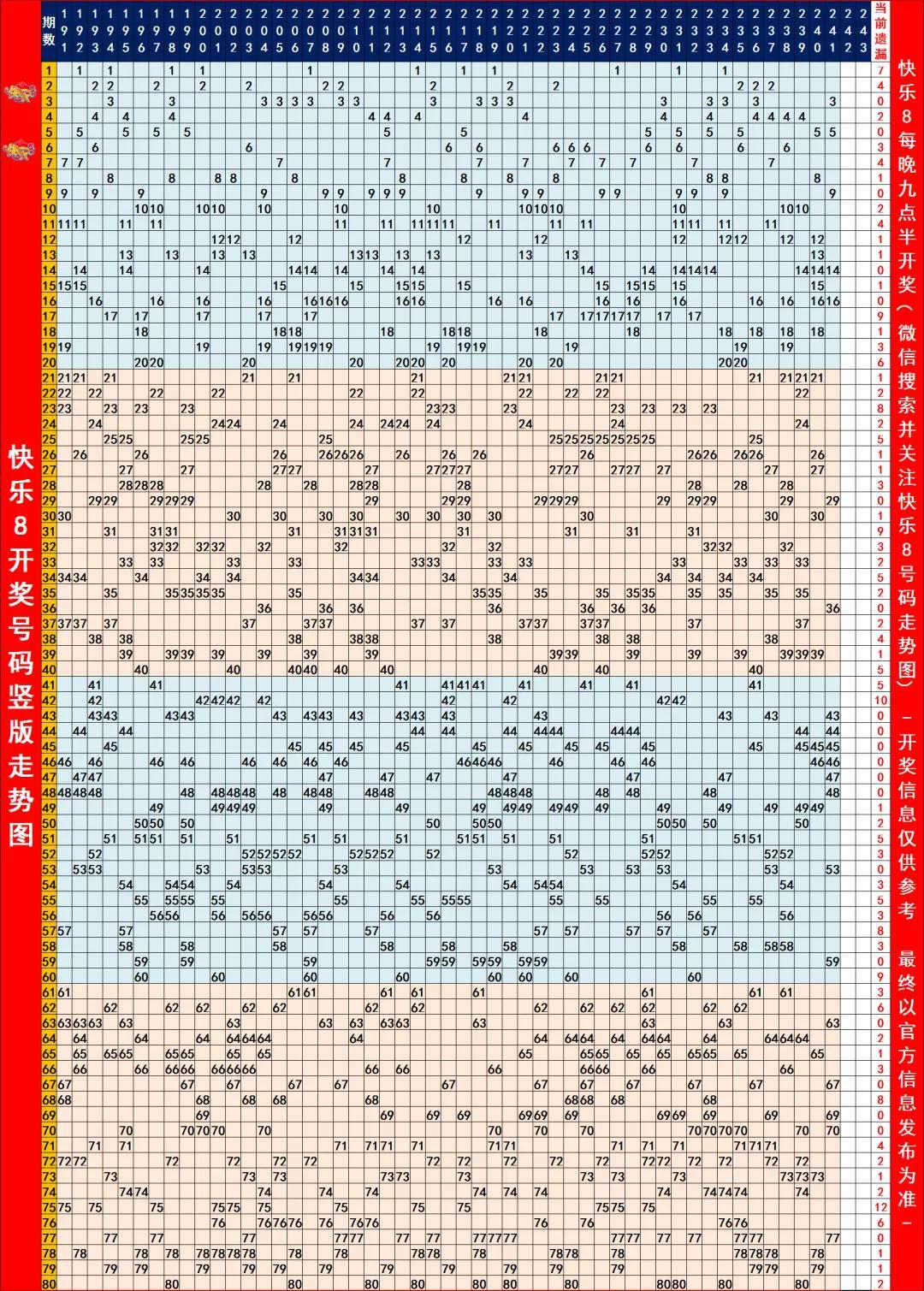 探索中国福利彩票快乐8中奖查询的奥秘