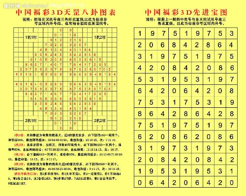 3D彩票，今晚开奖的神秘数字之旅