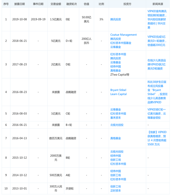 探索上海十一选五走势图3的奥秘，理性与直觉的交织