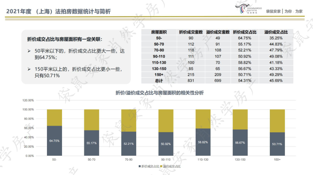 福彩3D上下期出号规律探析，数据背后的秘密
