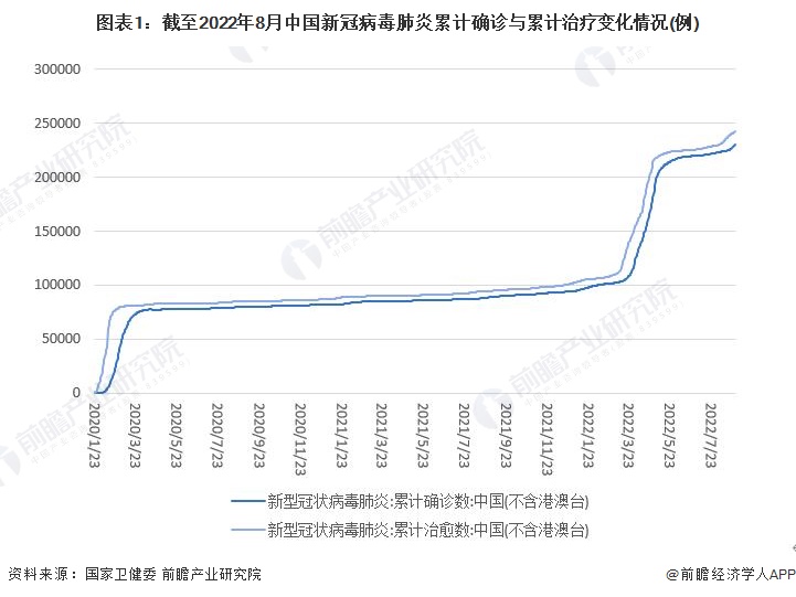 999纯银价格走势与2022年最新价格表解析