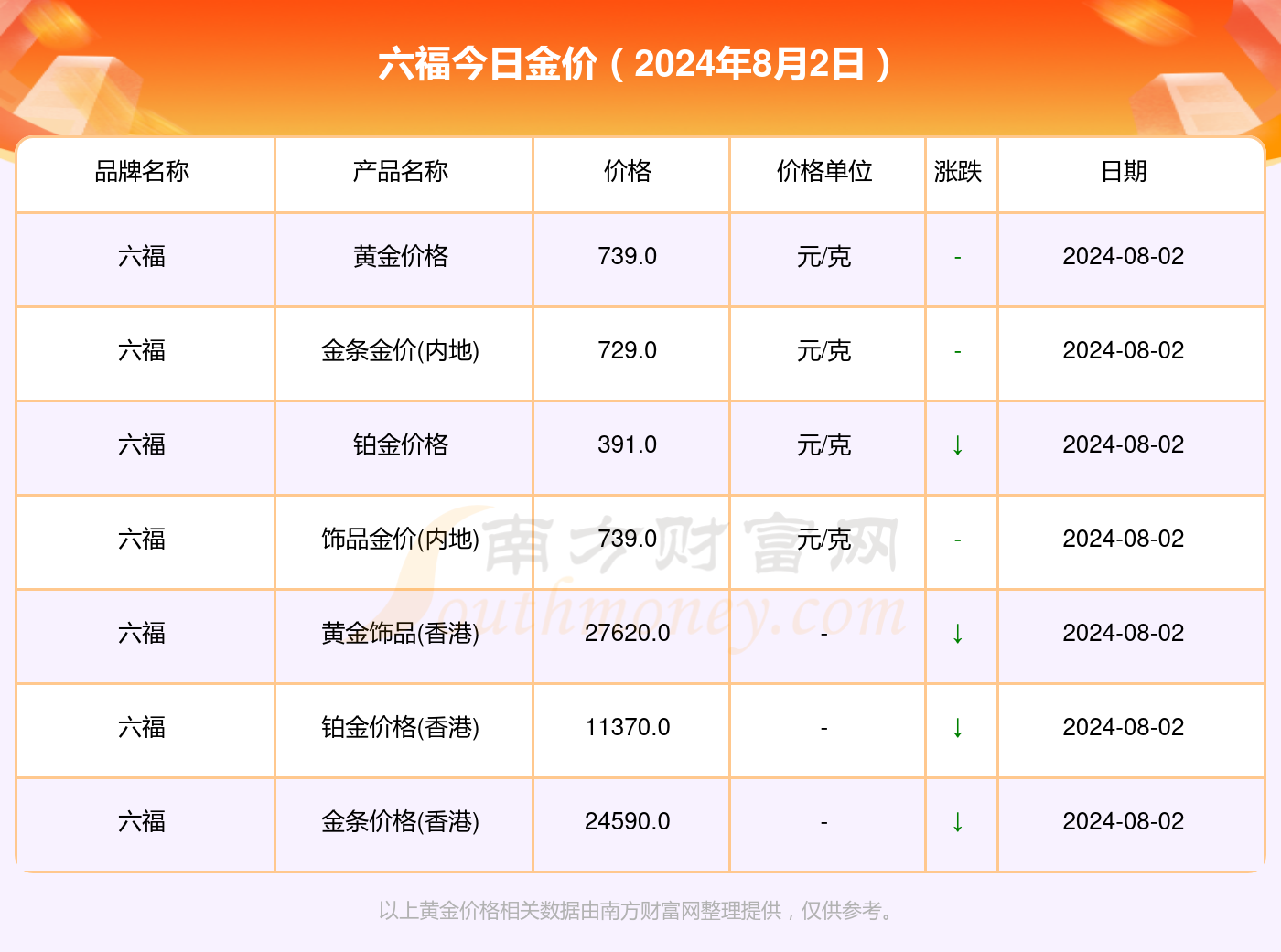 第1325页