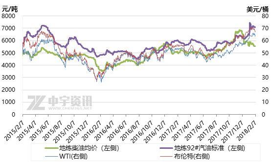 K金与黄金