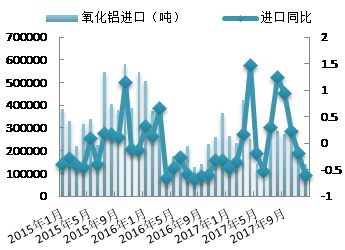 上海市有色金属交易网，重塑行业生态的数字化平台