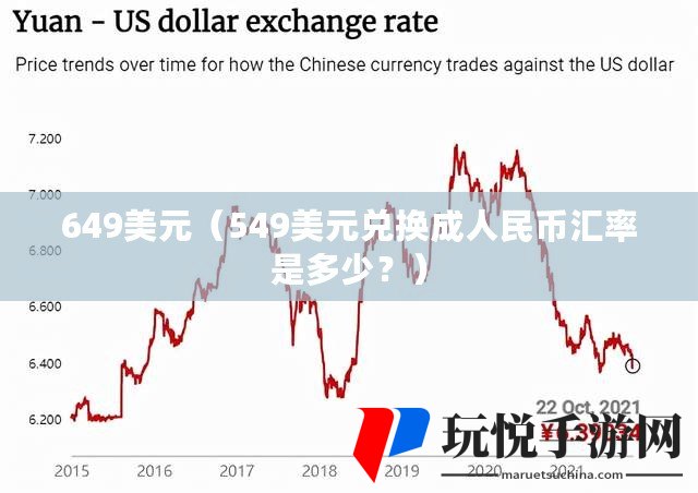 美元换人民币最新价格，影响因素、趋势分析与个人理财建议