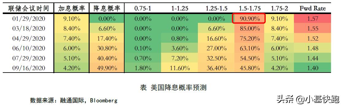 黄金价格创新高，全球市场动态与投资策略分析
