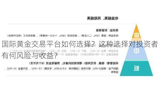 探索国际现货黄金投资，风险与机遇并存的黄金之路