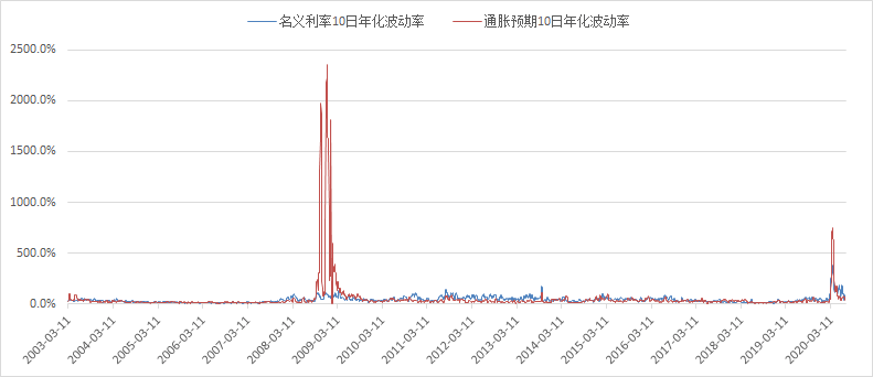 贵金属价格行情走势图，解读市场脉动与投资策略