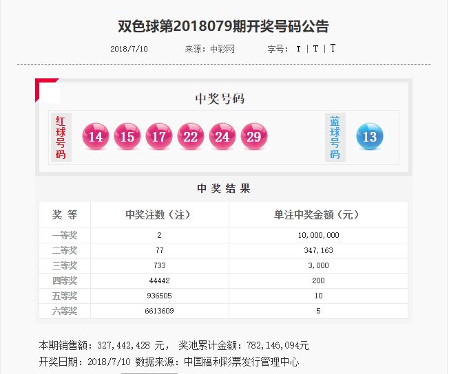 查询指南