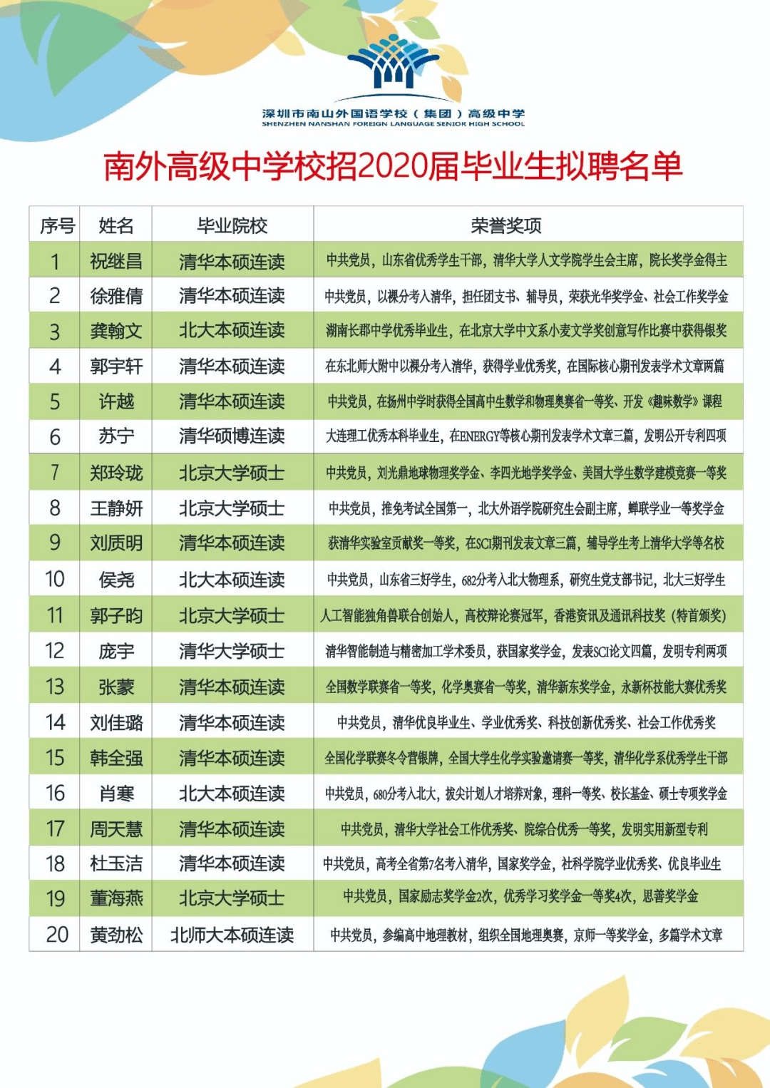 福彩快乐八，解锁100期走势图中的奥秘