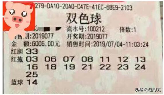 揭秘中国双色球，3个红号几等奖的奥秘与开奖查询全攻略
