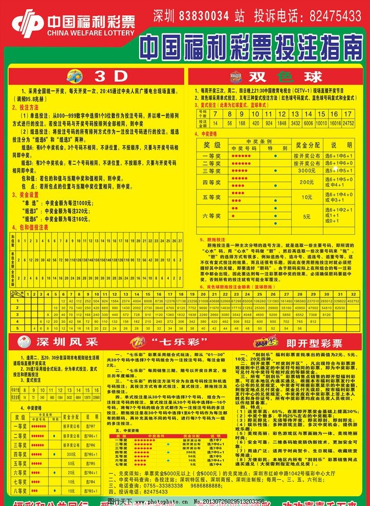 彩经网3D走势图表1，解析与策略指南