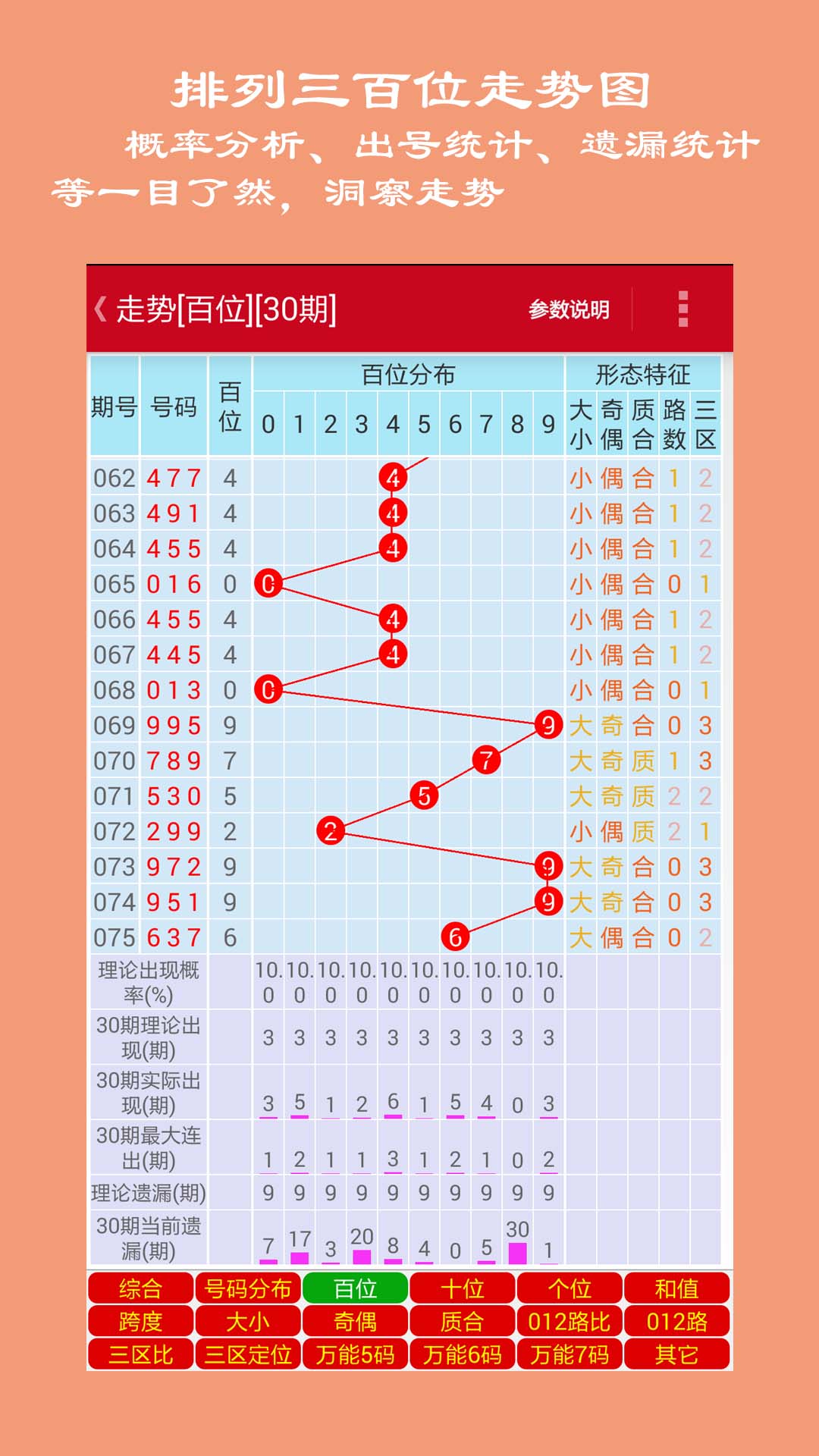 排三字谜17500图，解码数字背后的智慧与乐趣