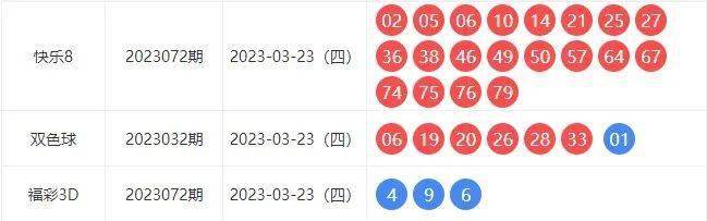 福利彩票最新预测数据，揭秘数字背后的奥秘