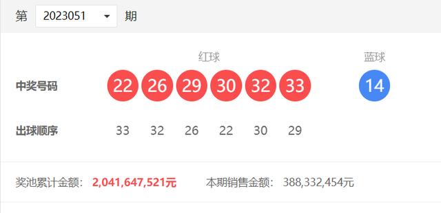 七乐彩2023020期开奖结果揭晓，幸运数字照亮梦想之光