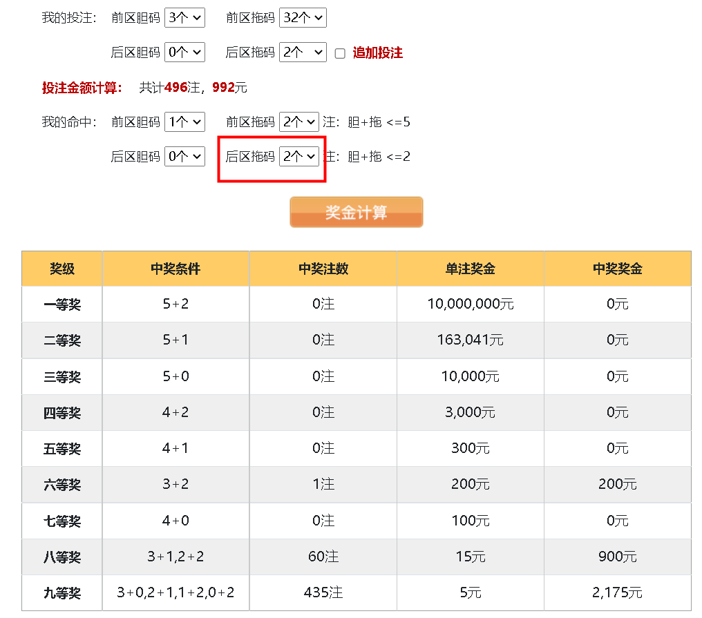 双色球胆拖计算器与复式计算器，170期精准选号策略解析