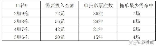 团委活动 第144页