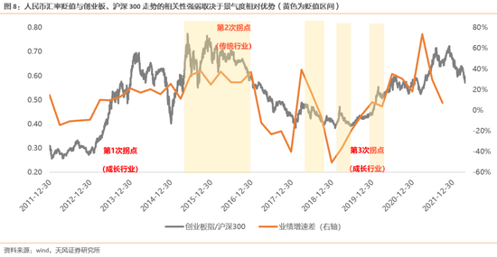 3D均值走势图表，解锁数据背后的秘密